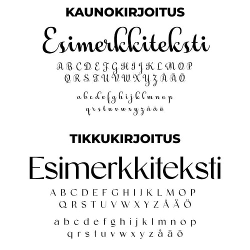 Avaimenperä omalla tekstillä, tilaustuote