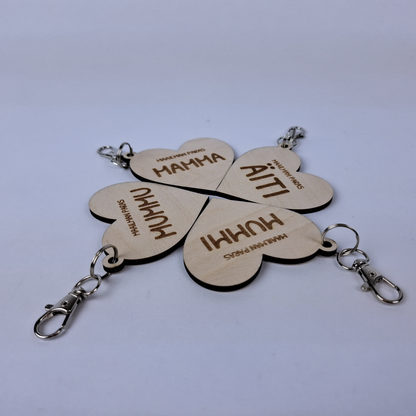 Mother's Day keychain, Finnish birch (different texts for grandmother and mother)